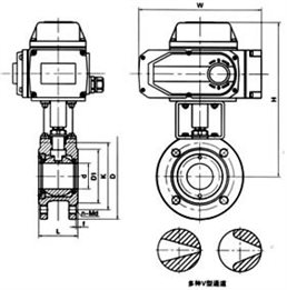 Q941電動法蘭球閥結構圖