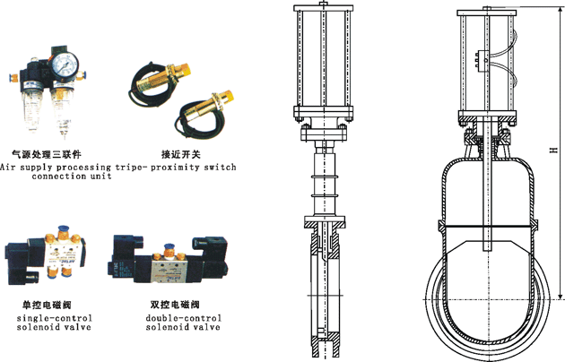 Z673H氣動刀型閘閥結(jié)構(gòu)圖